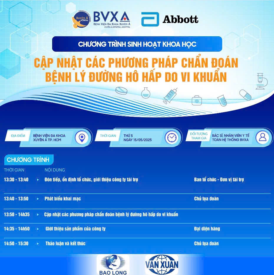 Ảnh tiêu biểu