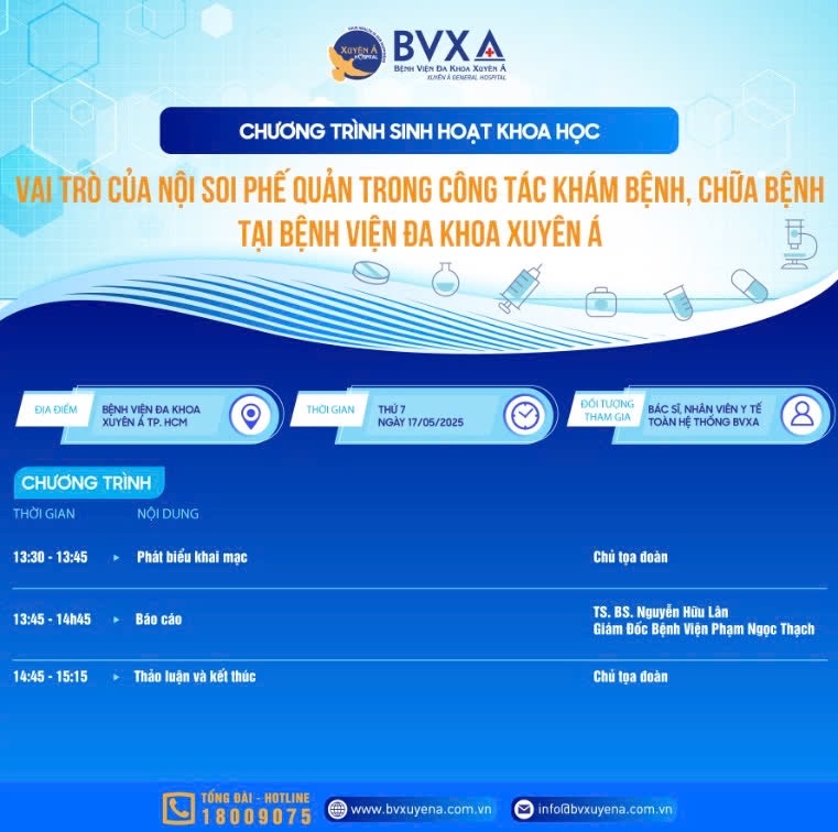 Ảnh tiêu biểu