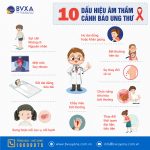 BỆNH LÝ UNG THƯ NHỮNG DẤU HIỆU MÀ BẠN DỄ BỎ QUA