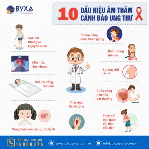 10 đấu hiệu cảnh báo ung thư