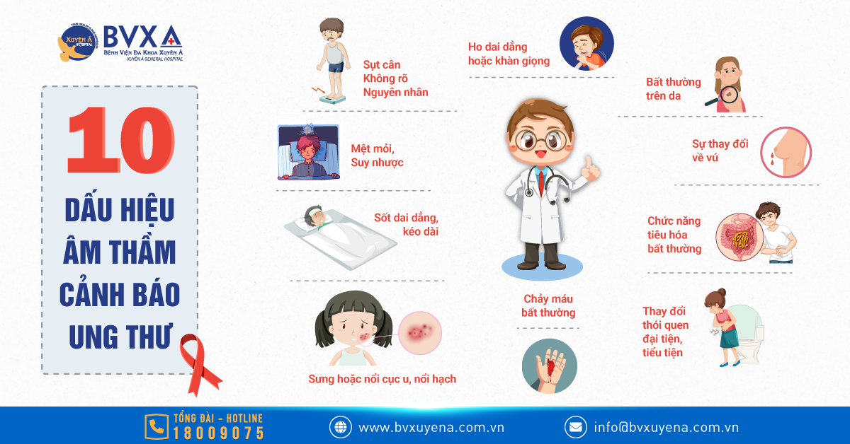 Ảnh tiêu biểu