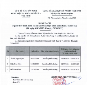Danh sách người thực hành hoàn thành quá trình thực hành khám bệnh chữa bệnh đợt 03.2025 Tây Ninh