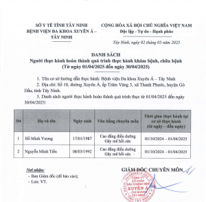 Danh sách người thực hành hoàn thành quá trình thực hành khám bệnh chữa bệnh đợt 04.2025 Tây Ninh