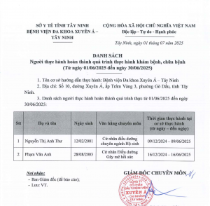 Danh sách người thực hành hoàn thành quá trình thực hành khám bệnh chữa bệnh đợt 06.2025 Tây Ninh