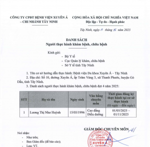 Danh sách người thực hành khám, chữa bệnh đợt 4 2025 Tây Ninh