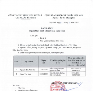 Danh sách người thực hành khám, chữa bệnh đợt 5 2024 Tây Ninh