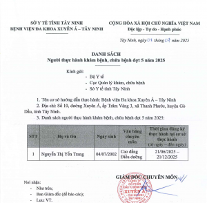 Danh sách người thực hành khám, chữa bệnh đợt 5 2025 Tây Ninh
