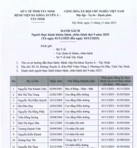 Danh sách người thực hành khám bệnh, chữa bệnh đợt 9 2025 Tây Ninh