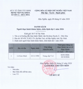 Danh sách người thực hành khám bệnh, chữa bệnh đợt 1 2026 Đức Hòa