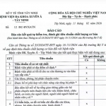 BÁO CÁO KẾT QUẢ TỰ KIỂM TRA, ĐÁNH GIÁ TIÊU CHUẨN CHẤT LƯỢNG CƠ BẢN – BVXA TÂY NINH