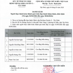 Danh sách người thực hành hoàn thành quá trình thực hành khám bệnh, chữa bệnh Đợt tháng 4 2026 Tây Ninh