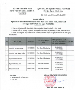 Danh sách người thực hành hoàn thành quá trình thực hành khám bệnh, chữa bệnh Đợt tháng 4 2026 Tây Ninh