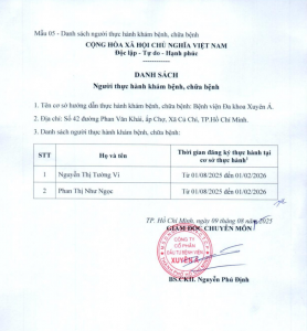Danh sách người thực hành khám bệnh, chữa bệnh TP. Hồ Chí Minh 2025