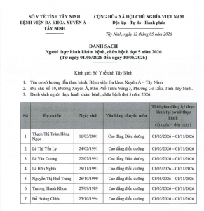 Danh sách người thực hành khám bệnh, chữa bệnh đợt 5 2026 Tây Ninh