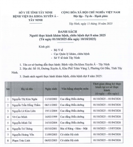 Danh sách đăng ký thực hành khám bệnh, chữa bệnh đợt 8 2025 Tây Ninh