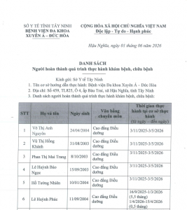 Danh sách người thực hành hoàn thành khám bệnh, chữa bệnh đợt 3 năm 2026 Đức Hoà